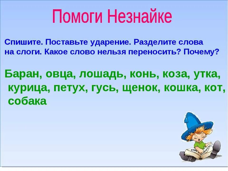 Ударение в словах 1 класс упражнения. Разделить на слоги поставь ударение. Карточка по теме ударение. Раздели на слоги поставь ударение.