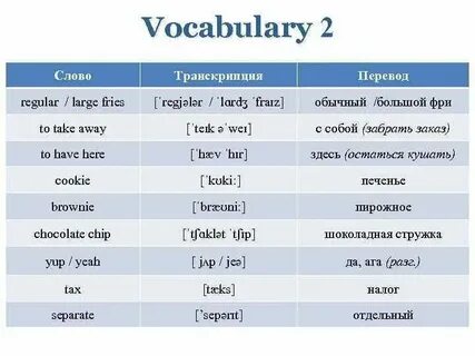 Close транскрипция на русском