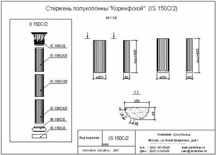 Размеры круглой колонны