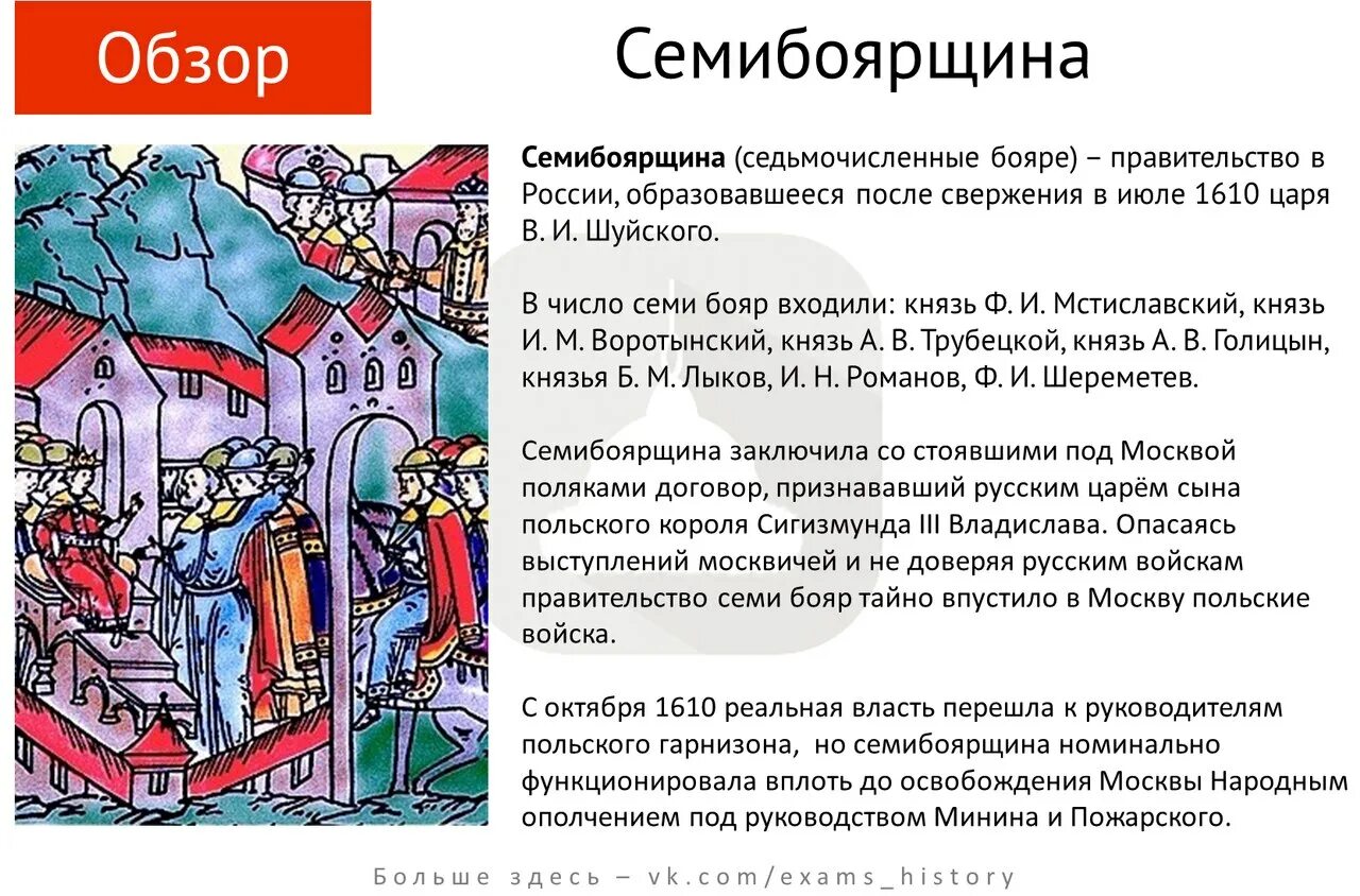 История седьмой класс вторая вопрос. Семибоярщина 1610—1611. Семибоярщина 1610-1610 бояре. Семибоярщина итоги правления. Семибоярщина это в истории.