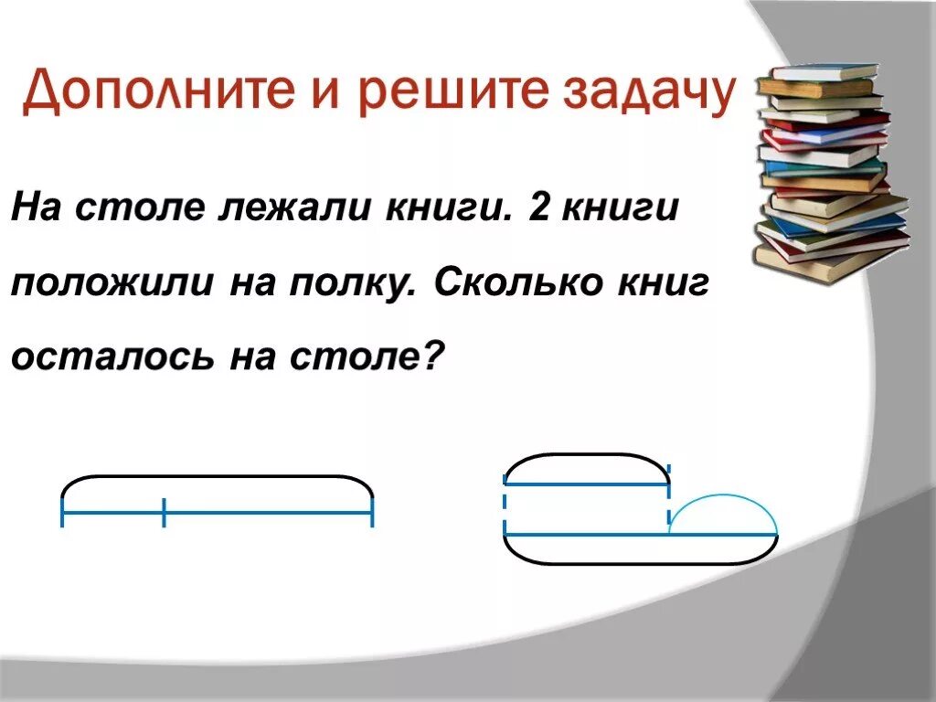 Книги лежат на полке. Решение задач книга. Сколько книг осталось на полке. Книга лежит на столе. Четыре книги задача