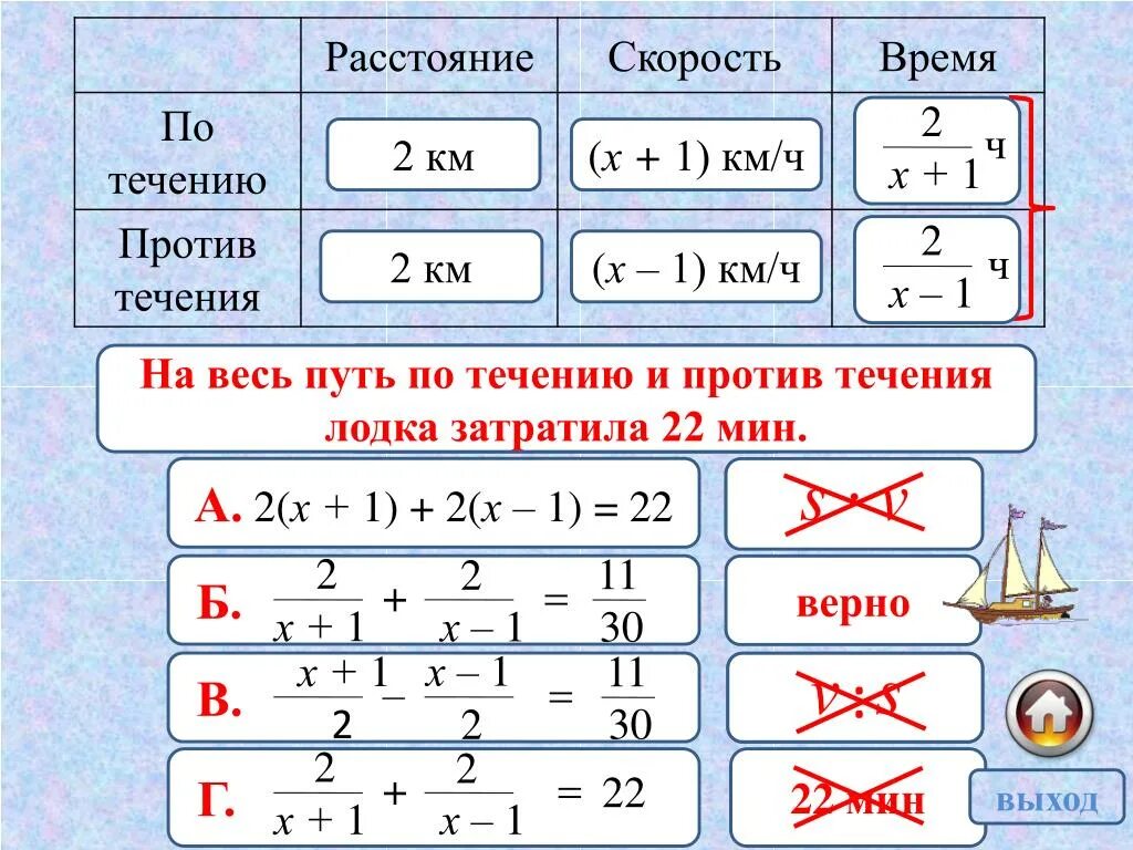 Скорость реки формула