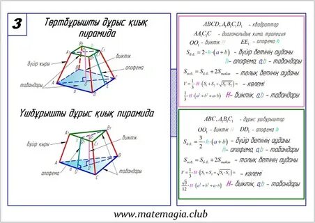 Писканың бір түрі