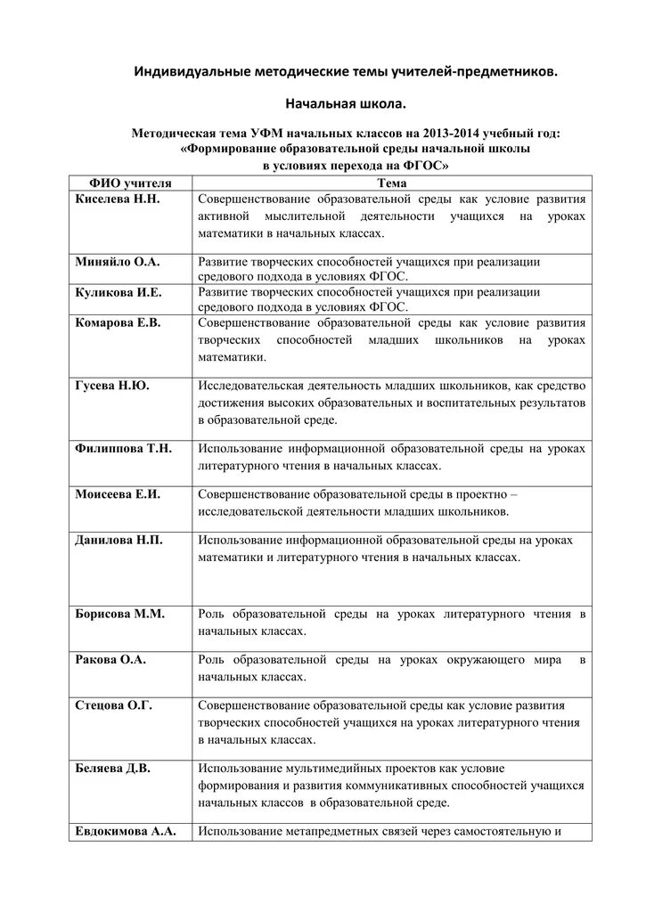 Социальная защита населения производственная практика. Дневник прохождения практики пример заполнения по учебной практике. Дневник студента по ознакомительной практике заполненный. Как заполнить дневник практики социального работника. Дневник прохождения учебной практики юриста в организации.