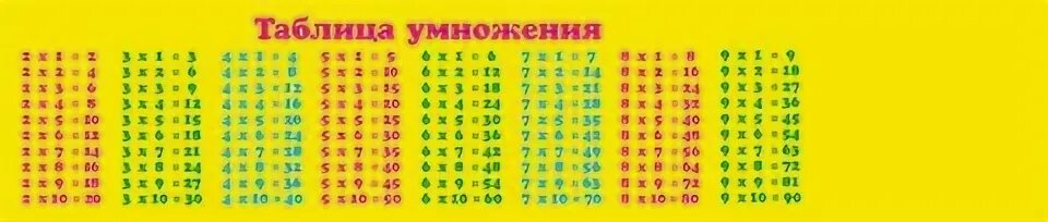 280 умножить на 4