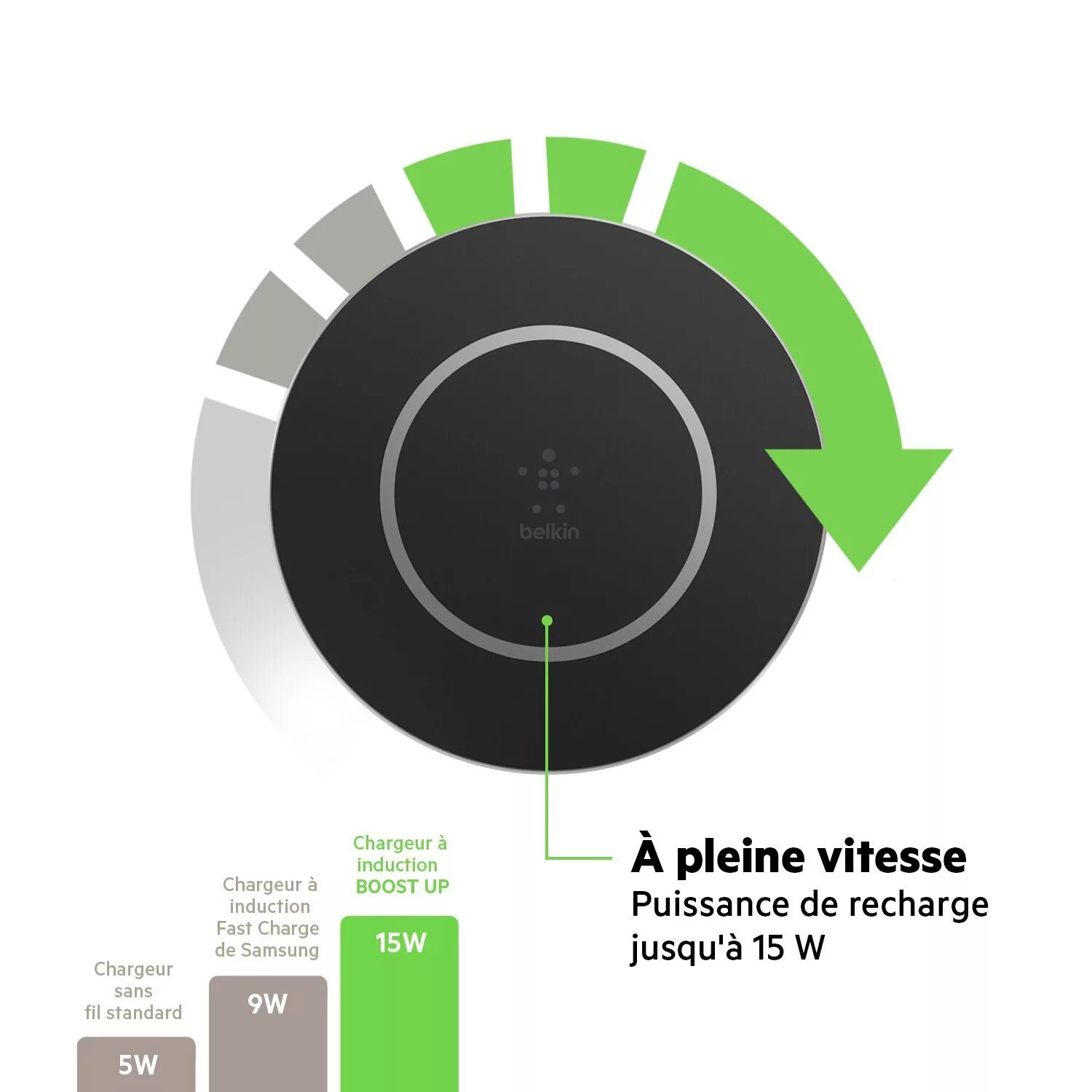 Беспроводная зарядка Wireless x8 (серебро). Беспроводная зарядное устройство Qi 15w. Беспроводная зарядка fast Wireless Charger. Беспроводное ЗУ Белкин. Фаст чардж