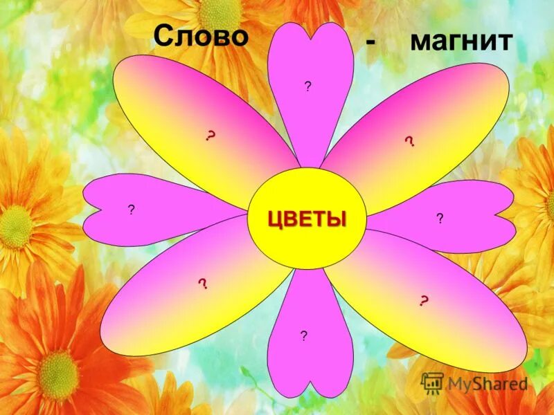 Рассказ цветок солнца. Цветок меняют цвет от солнца цветок. Покажи мне цветок солнце цвет. Цветы маленькие солнышки. Цветы солнце карты.