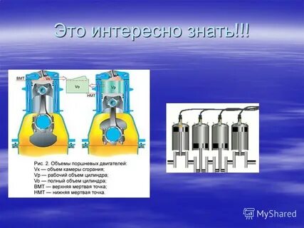 Рабочий объем двигателя внутреннего сгорания это