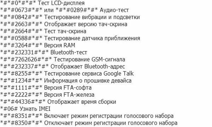 Секретные коды для телефона самсунг. Секретные сервисные коды для андроид. Код для проверки телефогс. Код для проверки экрана телефона.