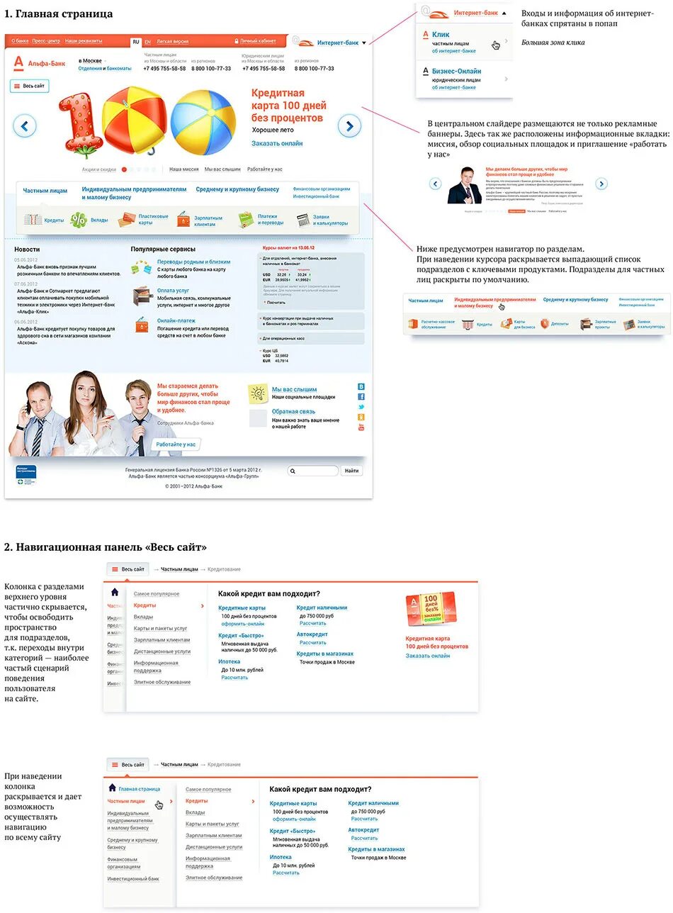 Описание сайтов банков. Альфа банк программы развития. Веб 5. Воейков Альфа банк.