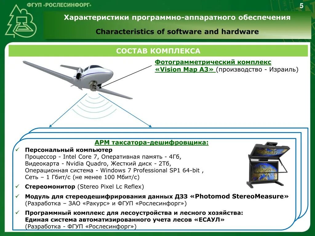 Характеристики программных комплексов