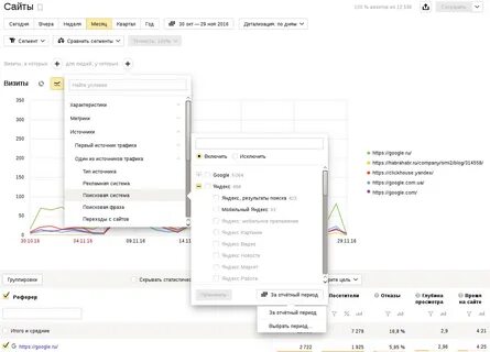 Clickhouse оконные функции