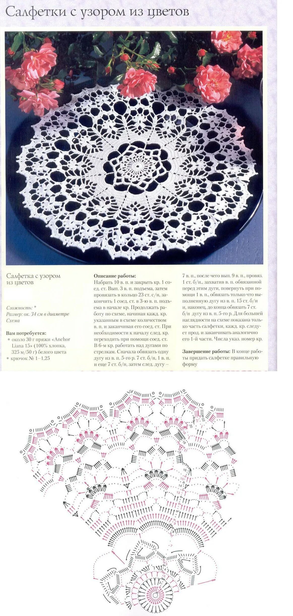 Салфетки схема фото. Салфетка doily схема. вязание салфетки крючком для начинающих схемы с подробным описанием. круглая салфетка крючком схемы и описание. схемы вязания крючком ажурных салфеток с описанием.