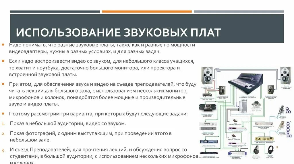 Ошибка звуко. Внешние звуковые карты характеристики. Разновидности звуковых карт. Звуковая карта презентация. Звуковые карты и мультимедиа презентация.