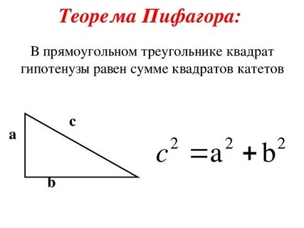 Квадратный корень из гипотенузы