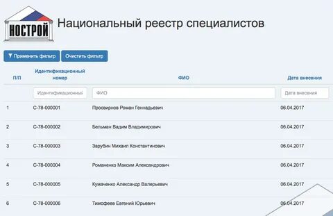 Реестр национальной системы