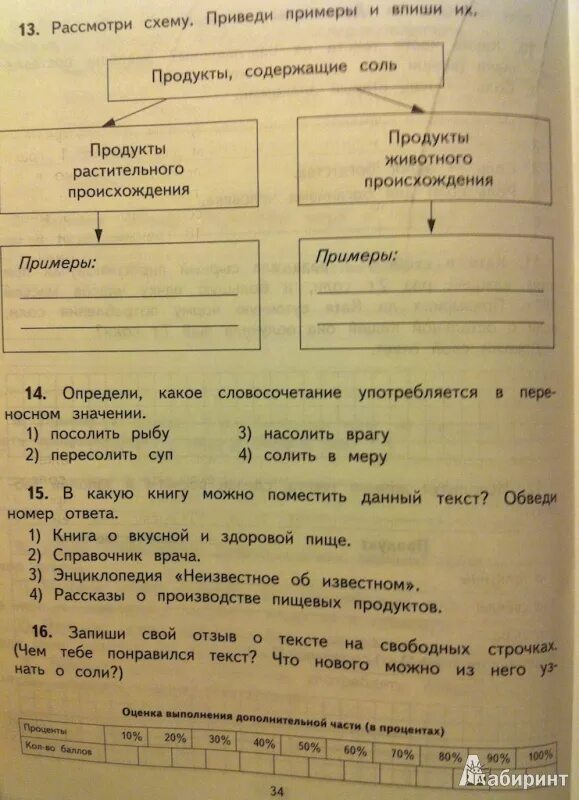 Комплексная проверочная работа 3 класс ответы. Комплексные проверочные работы 3 класс русский язык. Комплексные работы 3 класс Планета знаний. Итоговая комплексная работа 3 класс русский язык. Итоговые проверочные работы 3 класс Желтовская.