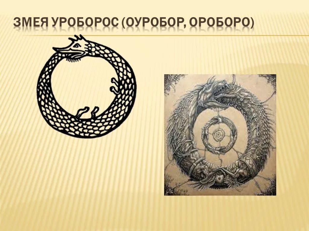 Уроборос значение символа. Змея оуробор (ороборо, уроборос). серьга уроборос. уроборос символ. уроборос славянский.