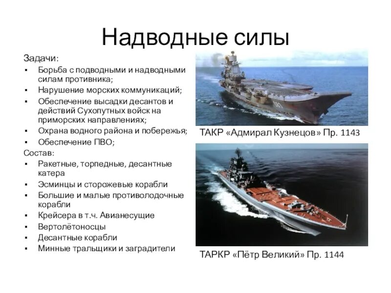 Морской флот задачи. ВМФ структура войск. Военно морской флот РФ надводные силы. Подводные силы ВМФ задачи. Надводные силы задачи.