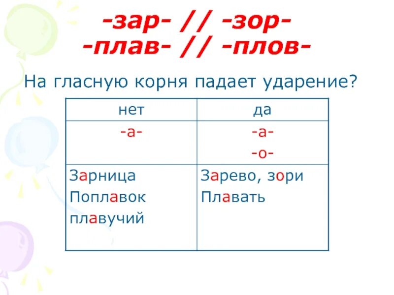 Правила плав плов примеры