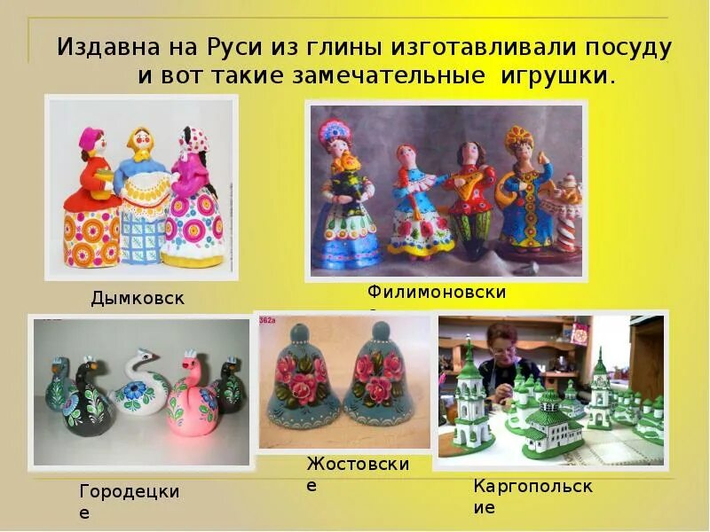 Что делают из глины окружающий мир. Из глины изделия окружающий. предметы из глины окружающий. предметы из глины окружающий мир. предметы из глины окружающий мир 2 класс.