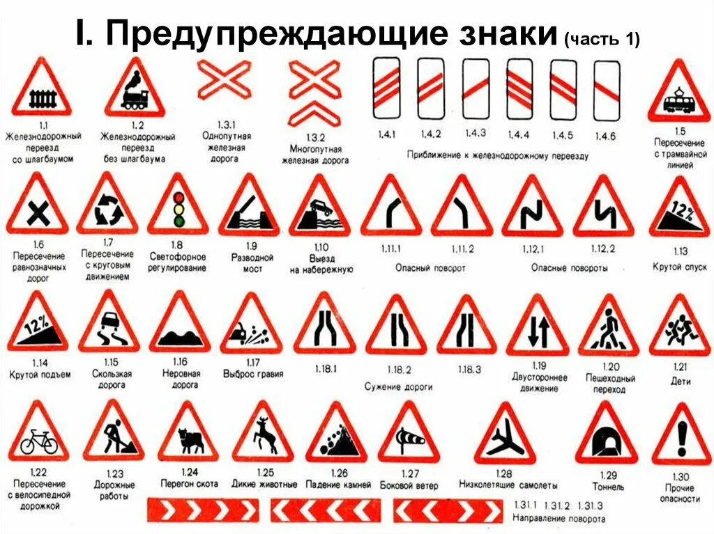 Каким цветом предупреждающие знаки. Каким цветом предупреждающие знаки
