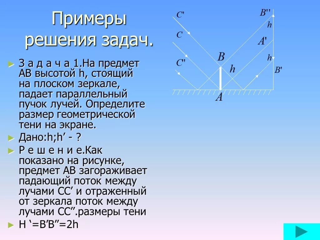 Характеристика предмета в плоском зеркале. Параллельный пучок лучей. Плоское зеркало задачи. Параллельный пучок лучей падающих. Оптика задачи.