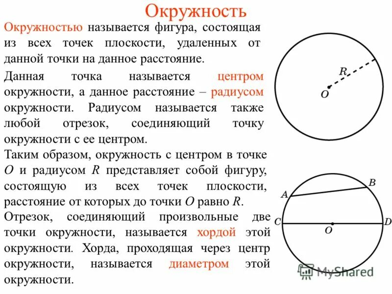 Окружность. Окружность и центр окружности. Название линий в окружности. Окружность состоит из.