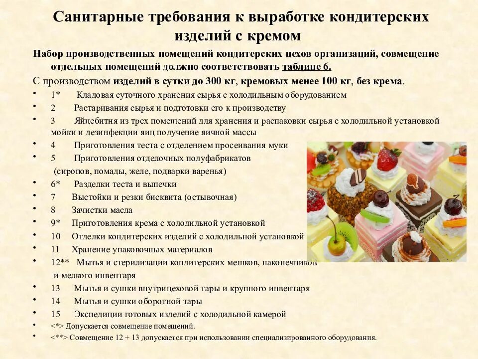Документация предприятий общественного питания