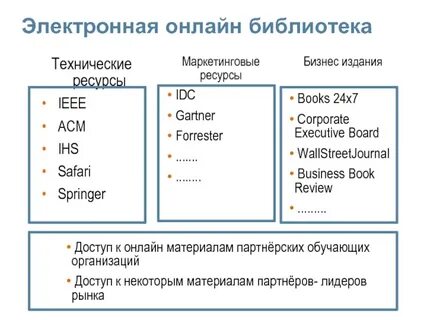Ресурс маркетологов