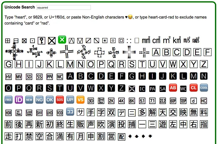 Канал ни код. Юникод. Символы Юникода. Кодировка Unicode. Коды символов Unicode.