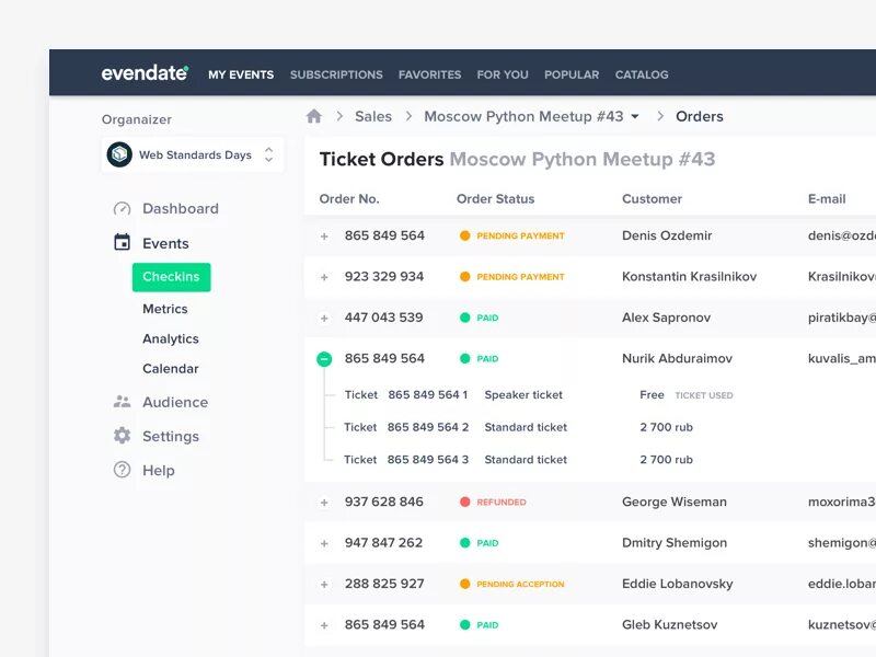 Order tickets. UX UI дерево. Древовидная структура UX UI. Table Tree UI. Дерево категорий UI.