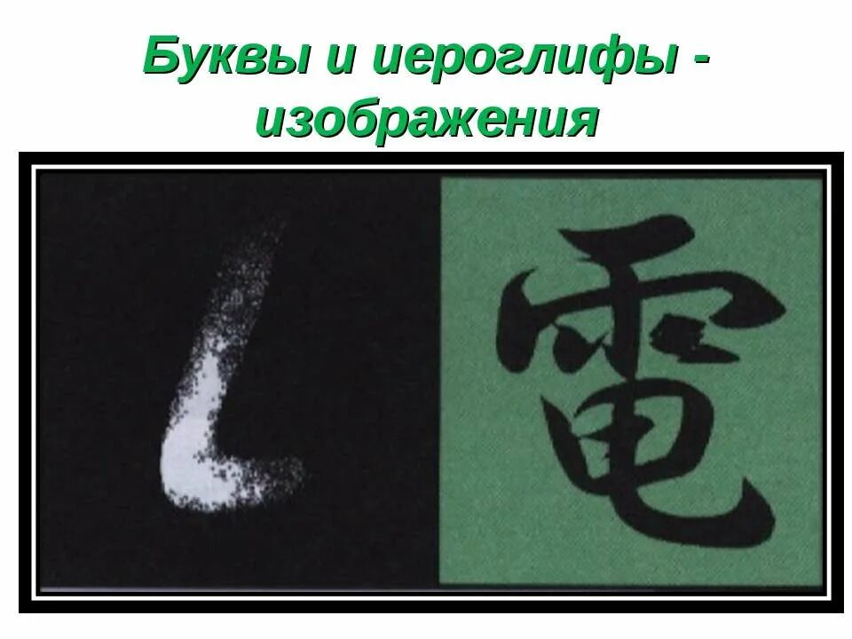 Буква строка текст 7 класс изо рисунки. Рисунки на тему буква строка текст. картинки на тему буквы строка текст. буква строка текст 7. картинки на тему буквы строка текст 7 класс.