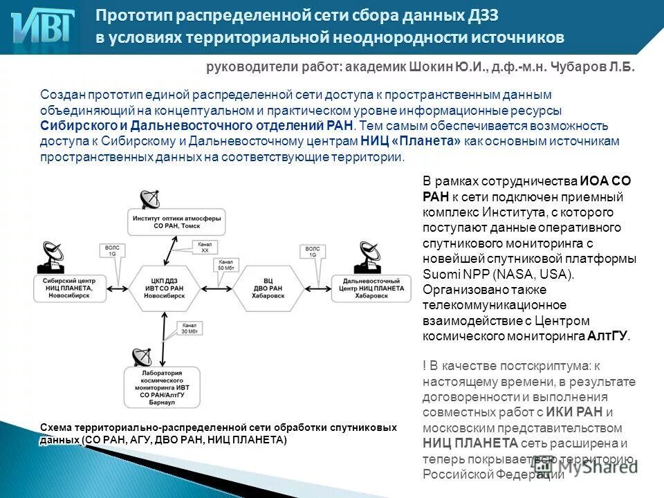 Влияние технологий на общество. Этапы сквозной аналитики. Объединение базы данных. Код символа в эксель номер. Анализ данных сбор данных.