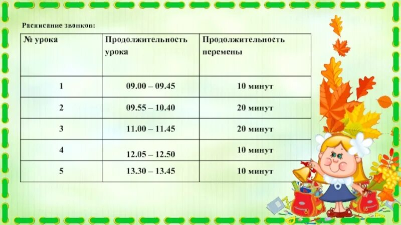 Первый расписание звонков. Расписание звонков. Расписание уроков и звонков. Расписание звонков на уроко. Продолжительность уроков в школе.