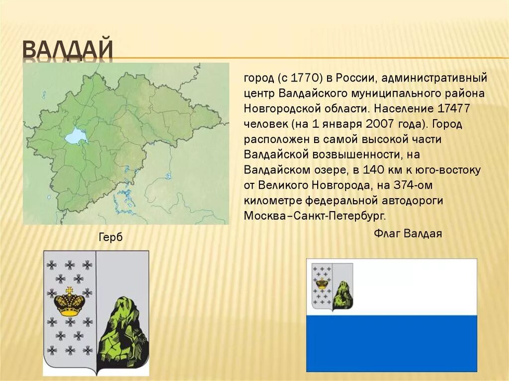 Доклад новгородская область. Валдайская возвышенность презентация. Валдай кратко. Герб Валдая Новгородской области. Валдай информация.