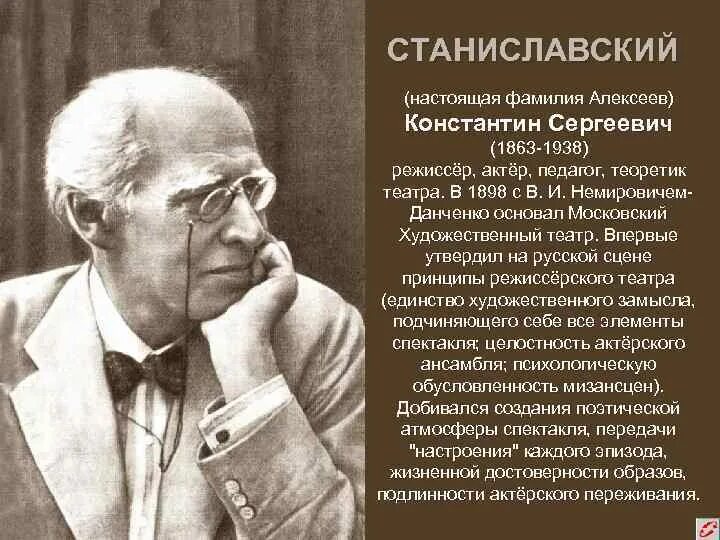 Константина Сергеевича Алексеева (Станиславского),. История станиславского