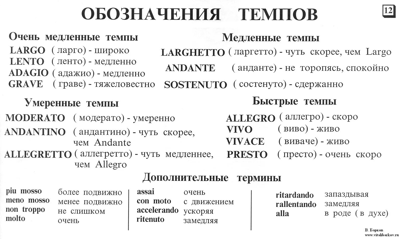 Temp означает. Музыкальные термины темпы таблица. Музыкальные термины обозначающие темп. Обозначение темпа в Музыке. Темпы в Музыке термины.