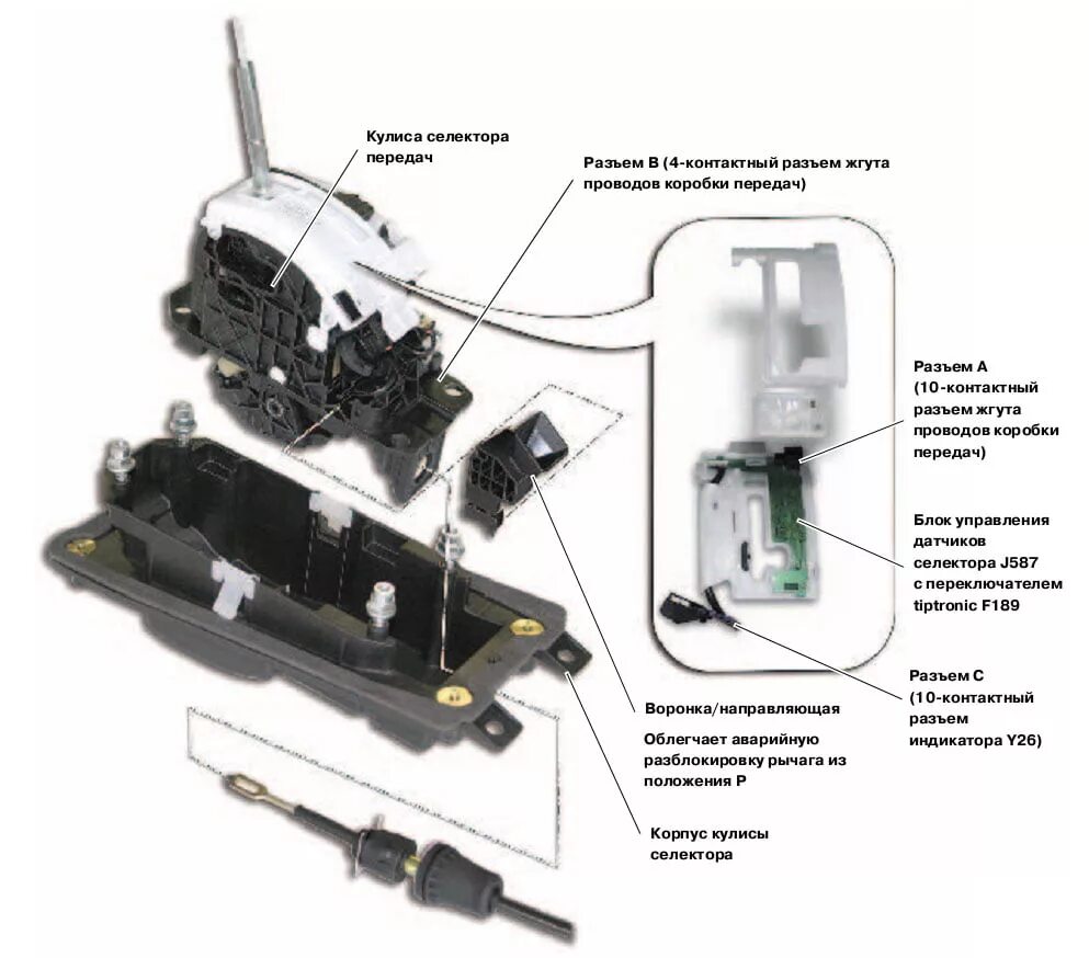 Selector рабочее. Электромагнит блокировки селектора Ауди а6. Селектор АКПП Ауди а6 с5 схема. Селектор АКПП соленоид Ауди а6с5. Датчик выбора передач АКПП Ауди селектор.