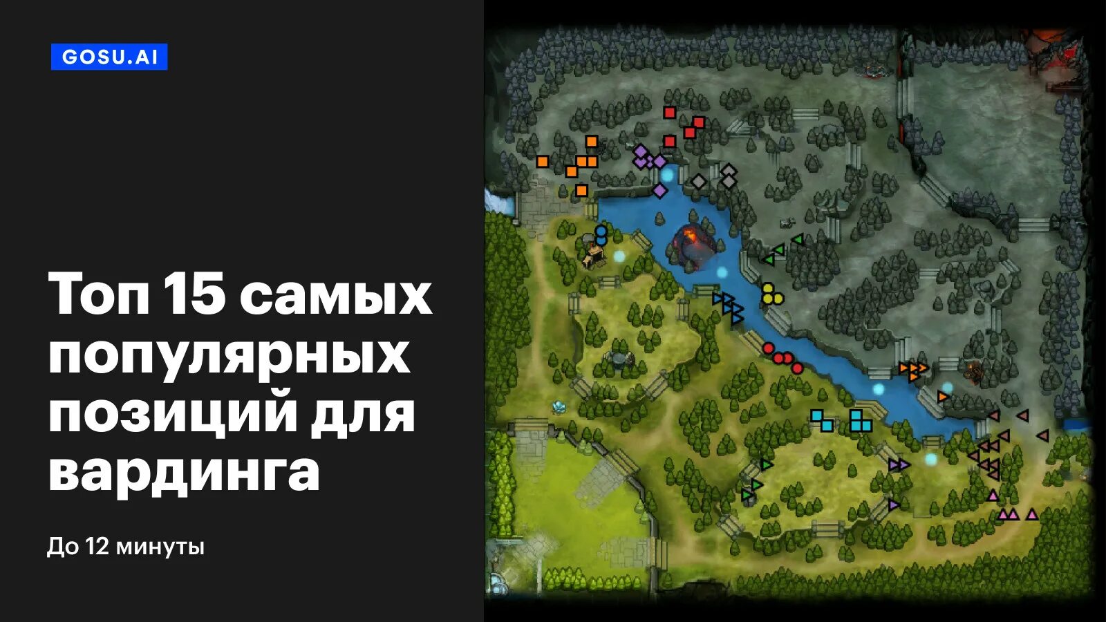 Топ вардов. Места для вардов. League of legends карта. 31. Дота 2 map.