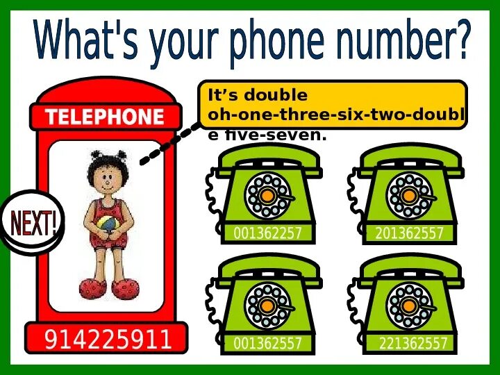 Phone number. What is your Phone number. English Phone numbers. What's your telephone number. 8 what s your