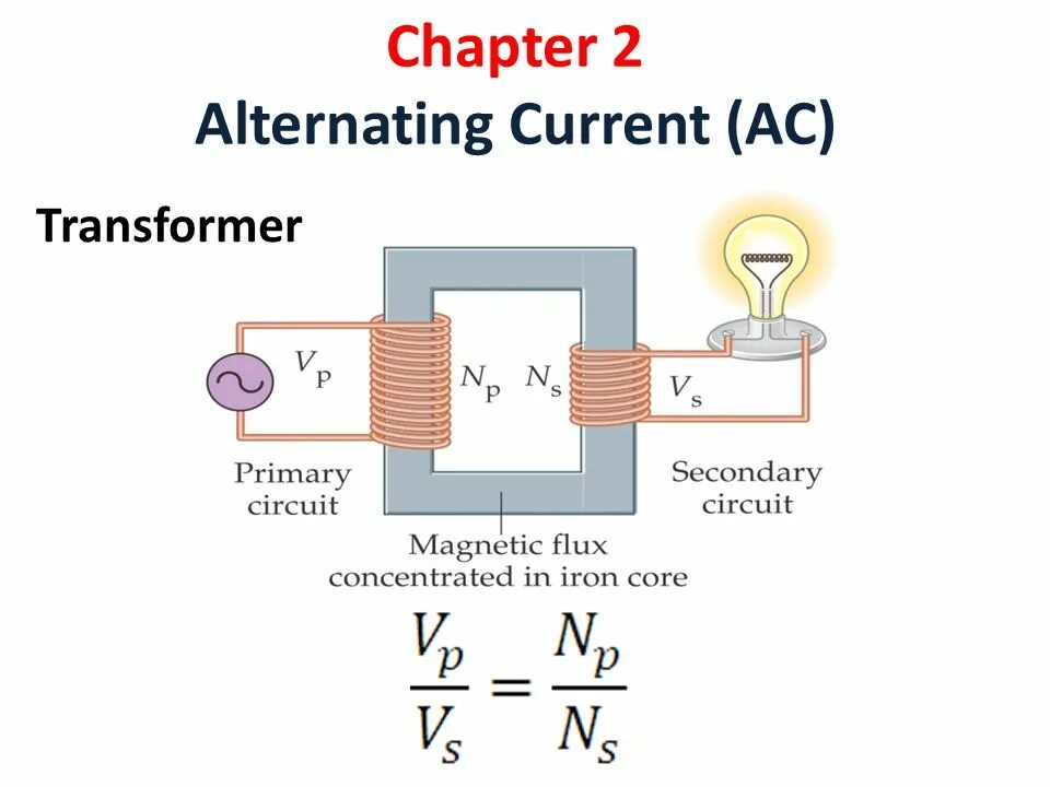 Alternating current. AC переменный ток. Alternative current (AC). AC DC переменный постоянный ток. Тест трансформатор 9 класс