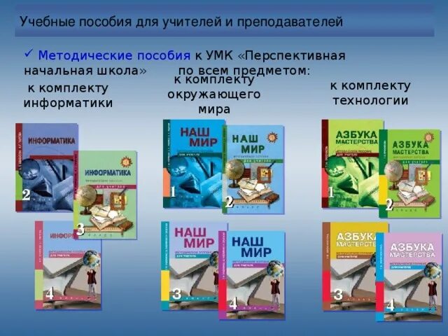 Школа россии методические пособия 1 класс. УМК перспективная начальная школа литературное чтение. УМК перспективная начальная школа методическое пособие. Учебное методическое пособие учителя. Учебные пособия начальная перспективная школа.