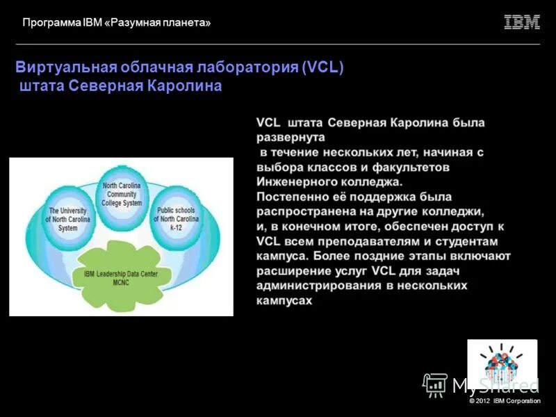 Программное обеспечение IBM. Облачные сервисы шифрование данных. Сделаем планету разумнее IBM. Ibm программа