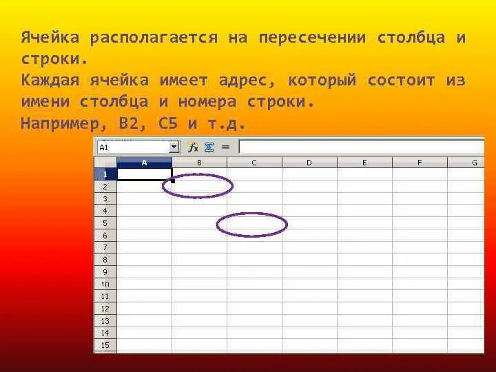 Определяется названием номером столбца и номером строки. Определяется названием номером столбца и номером строки