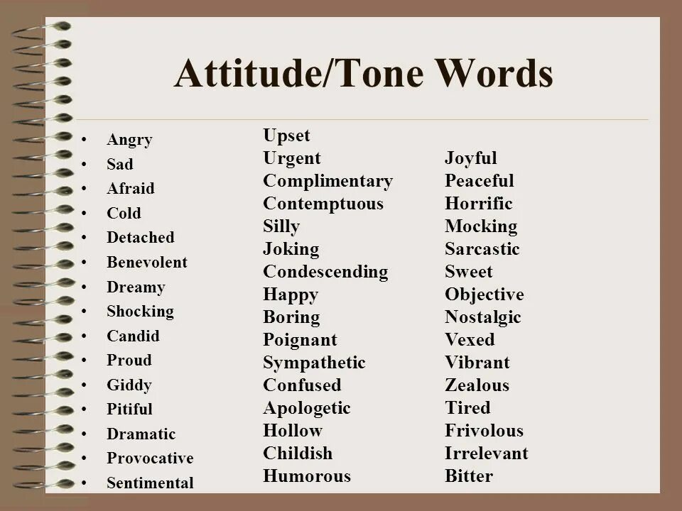 Tone перевод на русский. Attitude примеры. Attitude Words. Attitude значение слова. Attitude виды в английском.