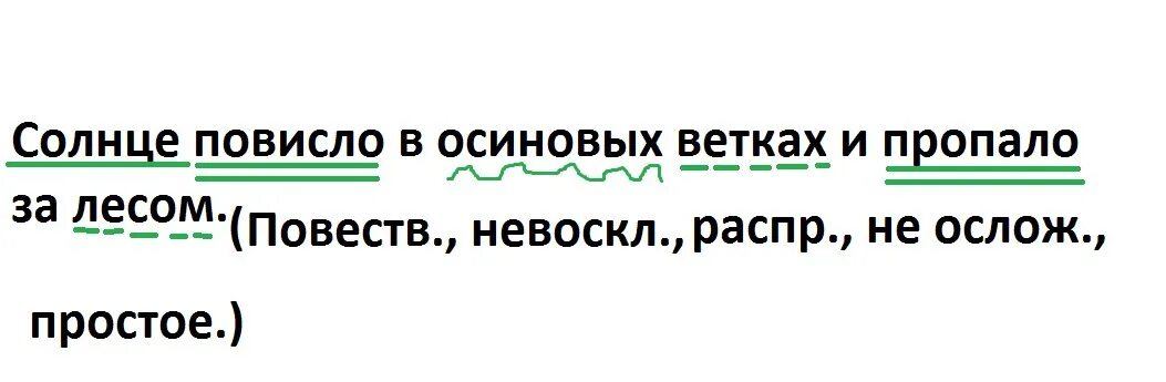 Солнце светит ярко синтаксический разбор. Синтаксический разбор предложения. Солнце повисло в осиновых ветках и пропало за лесом. Синтаксический разбор предложения солнце. Повеств невоскл простое распр.