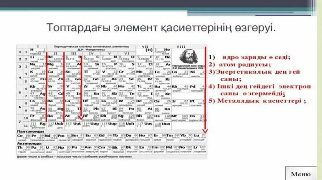 Менделеев кестесі казакша. Химия таблица менделеева казакша. Химиялық элемент атомдары қасиеттерінің периодты өзгеруі. Химиялық элемент атомдары қасиеттерінің периодты өзгеруі. Химия кесте менделеев.