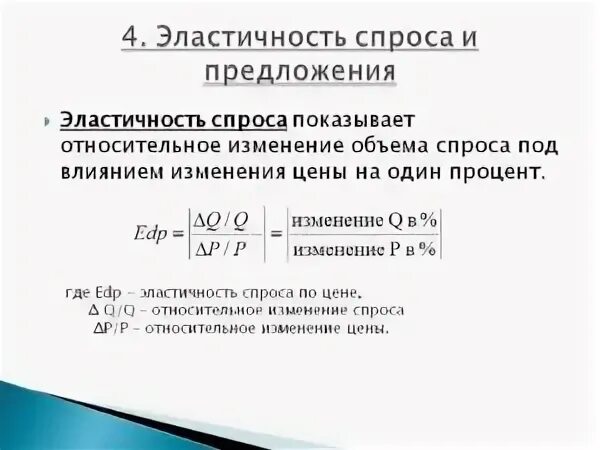 Эластичность спроса в точке предложения