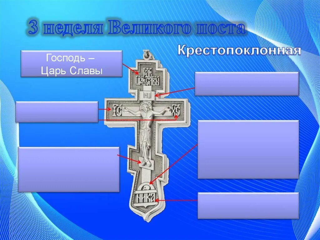 3 седмица великого поста. Крестопоклонная неделя Великого поста икона. Третья неделя Великого поста Крестопоклонная. Седмица 3 Великого поста Крестопоклонная. Третье воскресенье Великого поста.